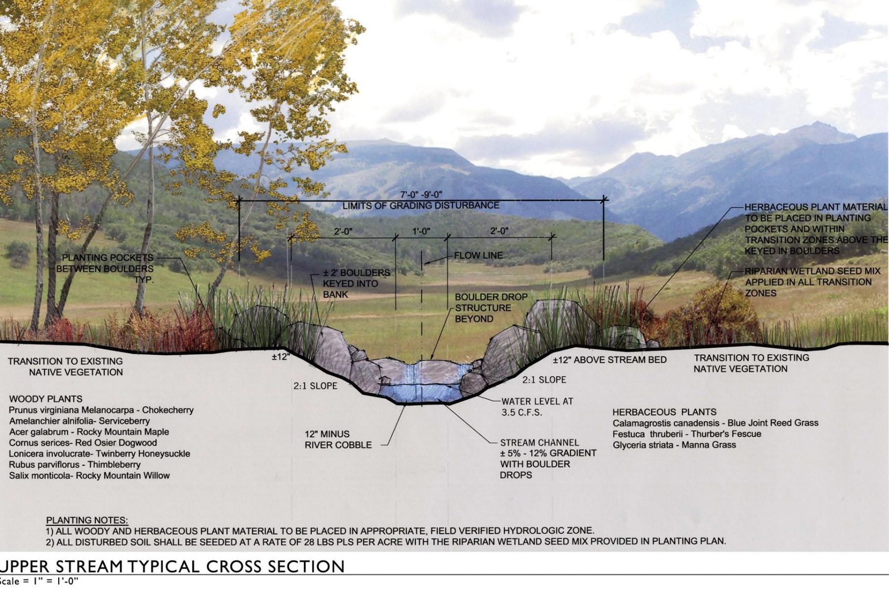 Clear W Ranch Wetland Restoration Planning Construction
