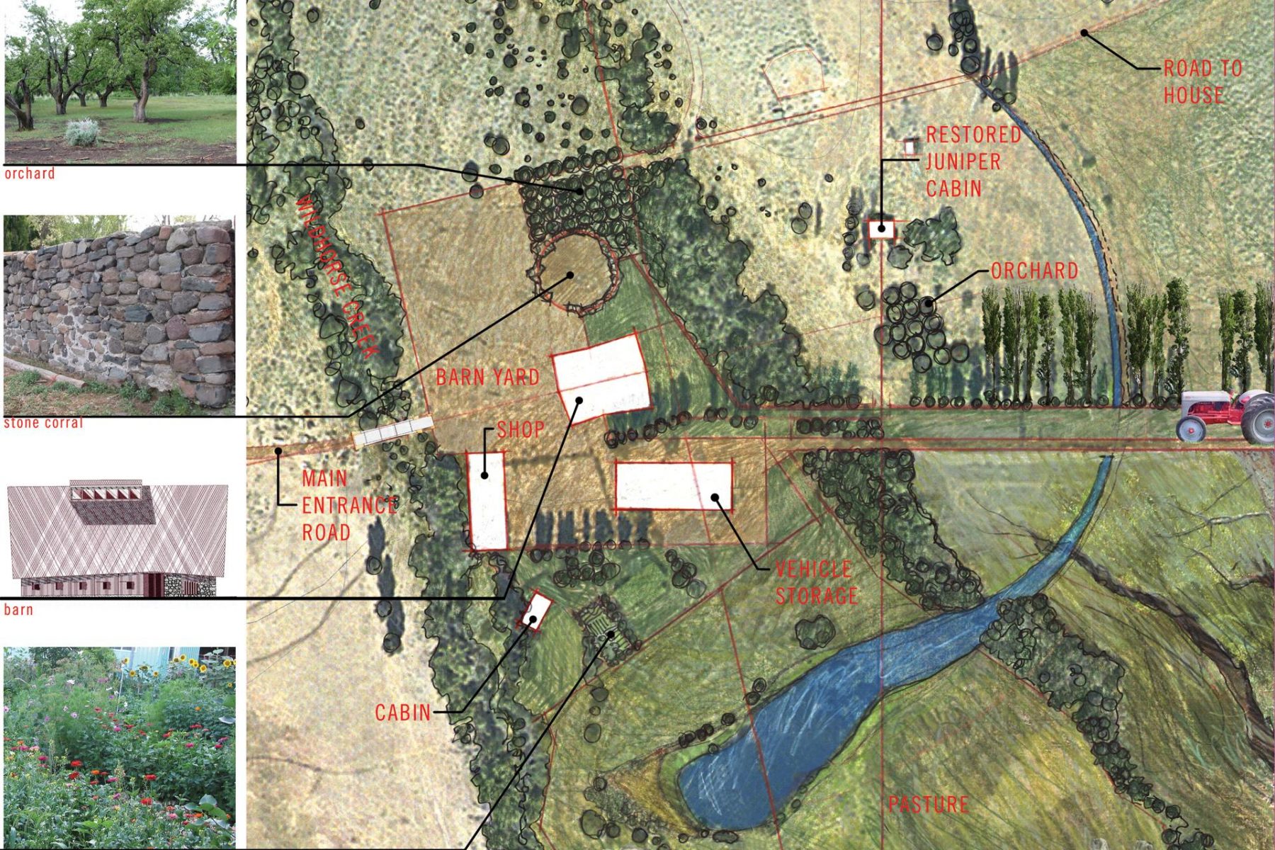 Wildhorse Ranch Site Inventory Analysis Design
