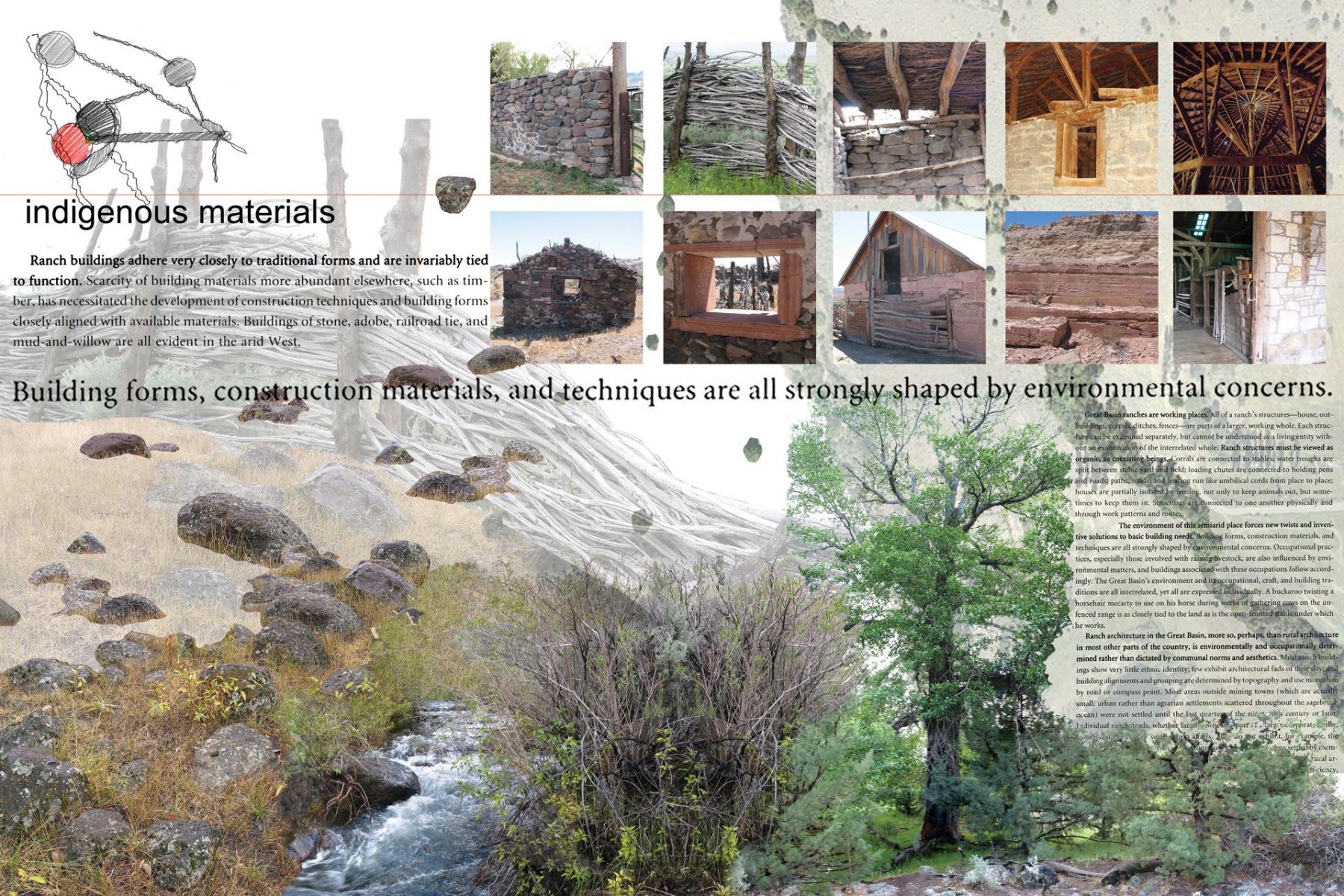 Wildhorse Ranch Site Inventory Analysis Design